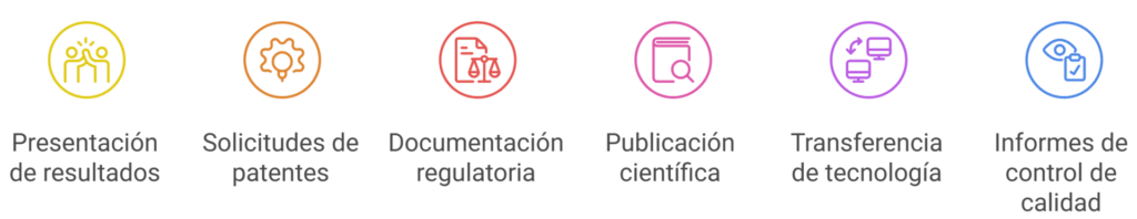 Servicios de traducción de informes de caracterización de proteínas