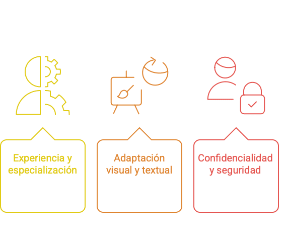 Servicios de traducción de presentaciones científicas